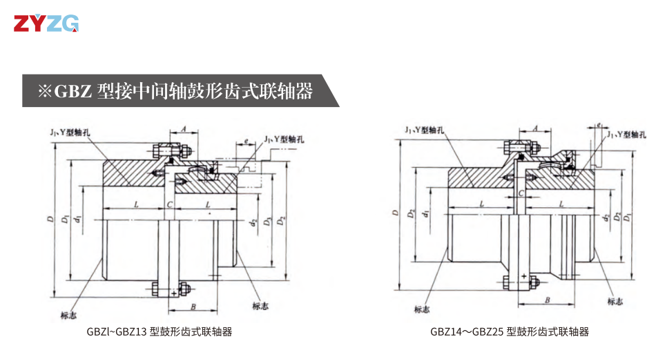GBZ  型接中间轴鼓形齿式PROUMB官方网址进入