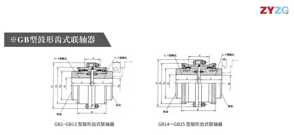 GB   型鼓形齿式PROUMB官方网址进入