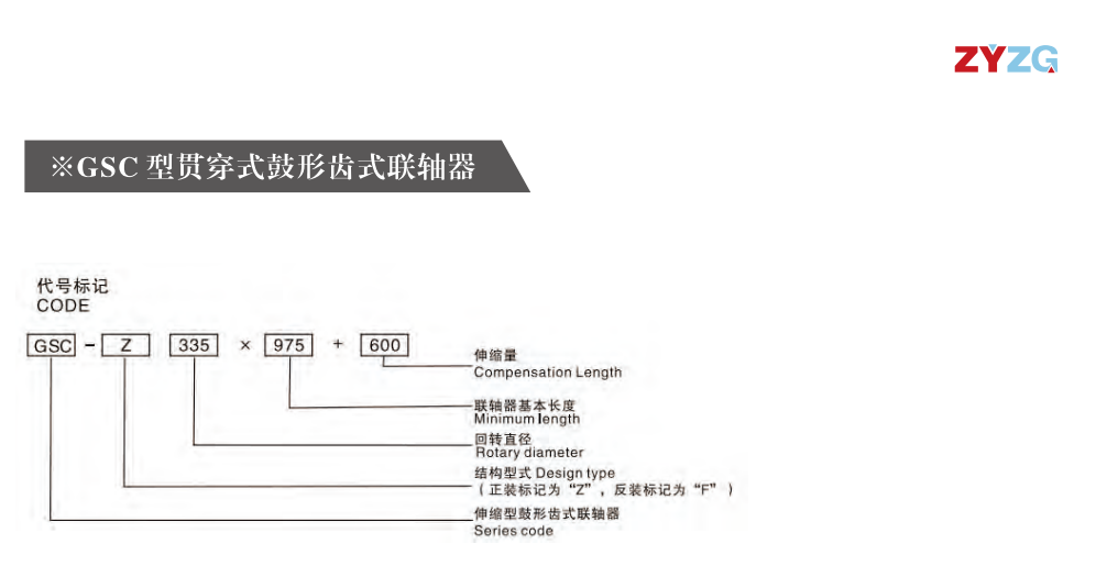 GSC  型贯穿式鼓形齿式PROUMB官方网址进入