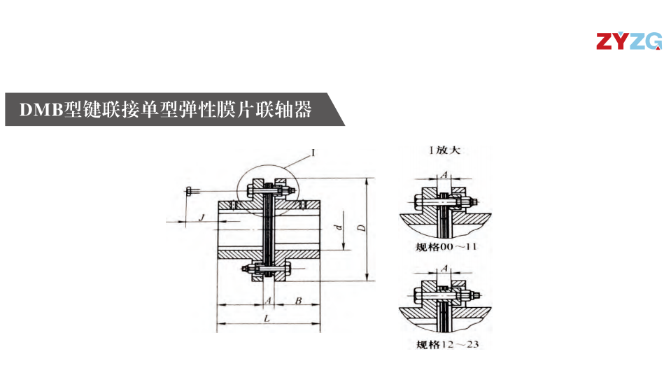 DMB型键连接单型弹性膜片PROUMB官方网址进入