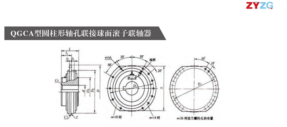 QGCA型圆柱形轴孔联接球面滚子PROUMB官方网址进入
