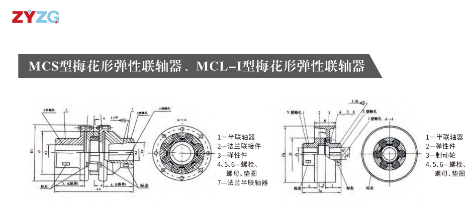 MCS型梅花形弹性PROUMB官方网址进入