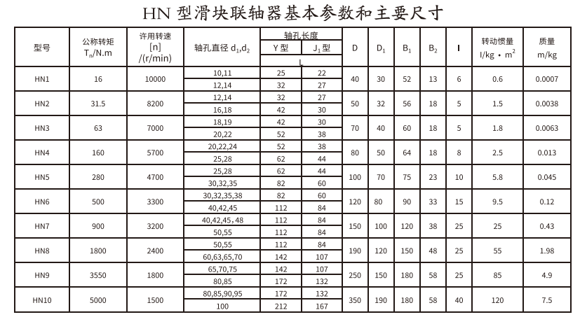 HN型滑块PROUMB官方网址进入.png