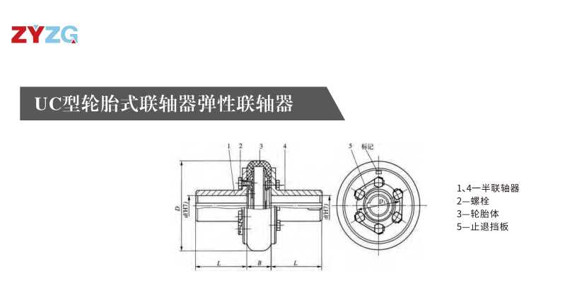 UC型轮胎式PROUMB官方网址进入